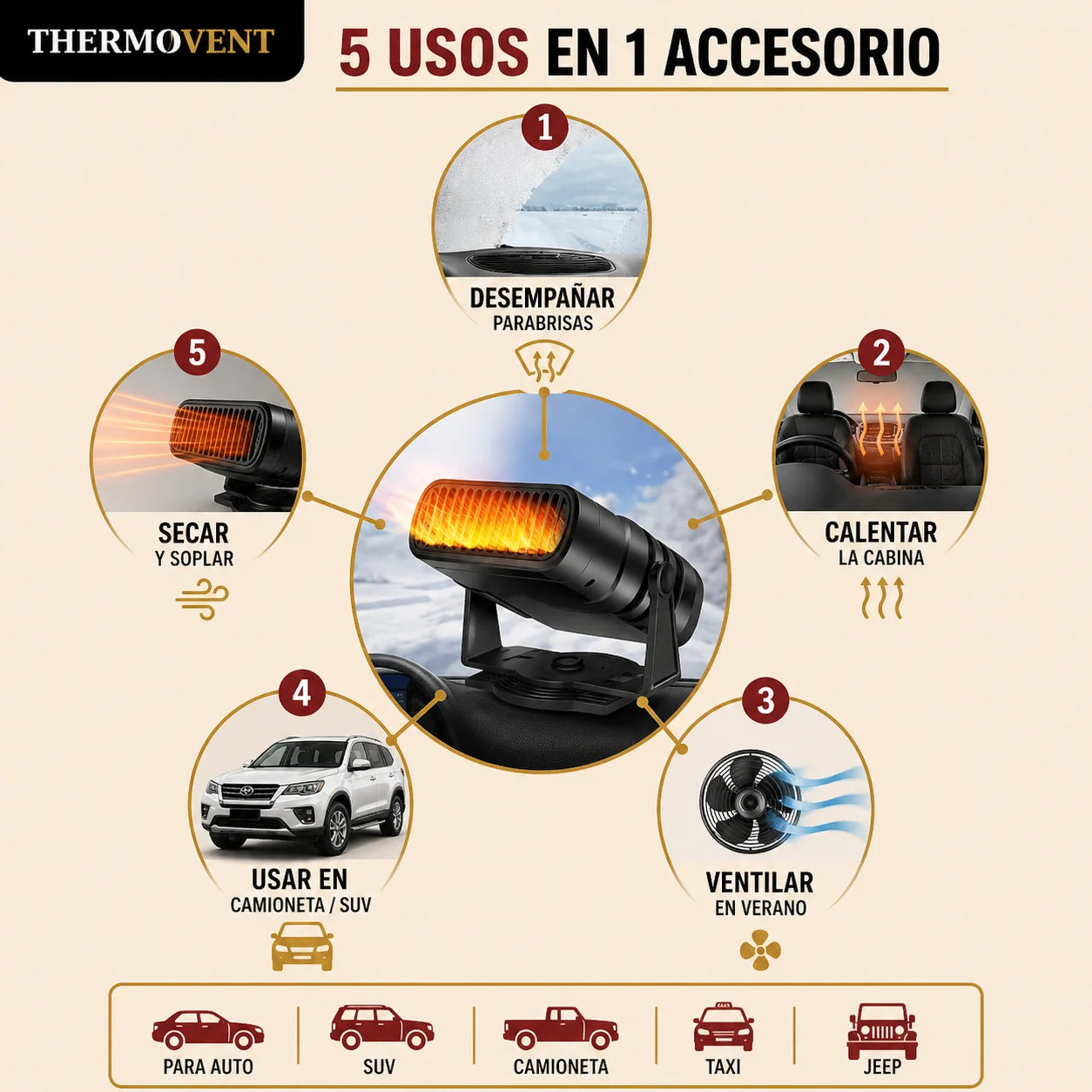 ThermoVent - Más calor y mejor visibilidad al manejar